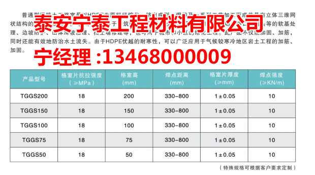 c(din)鿴Ԕ(x)Ϣ(bio)} xΔ(sh)3026